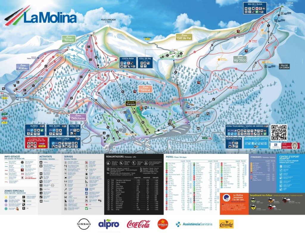 Esquiar en la Molina Mapa de pistas
