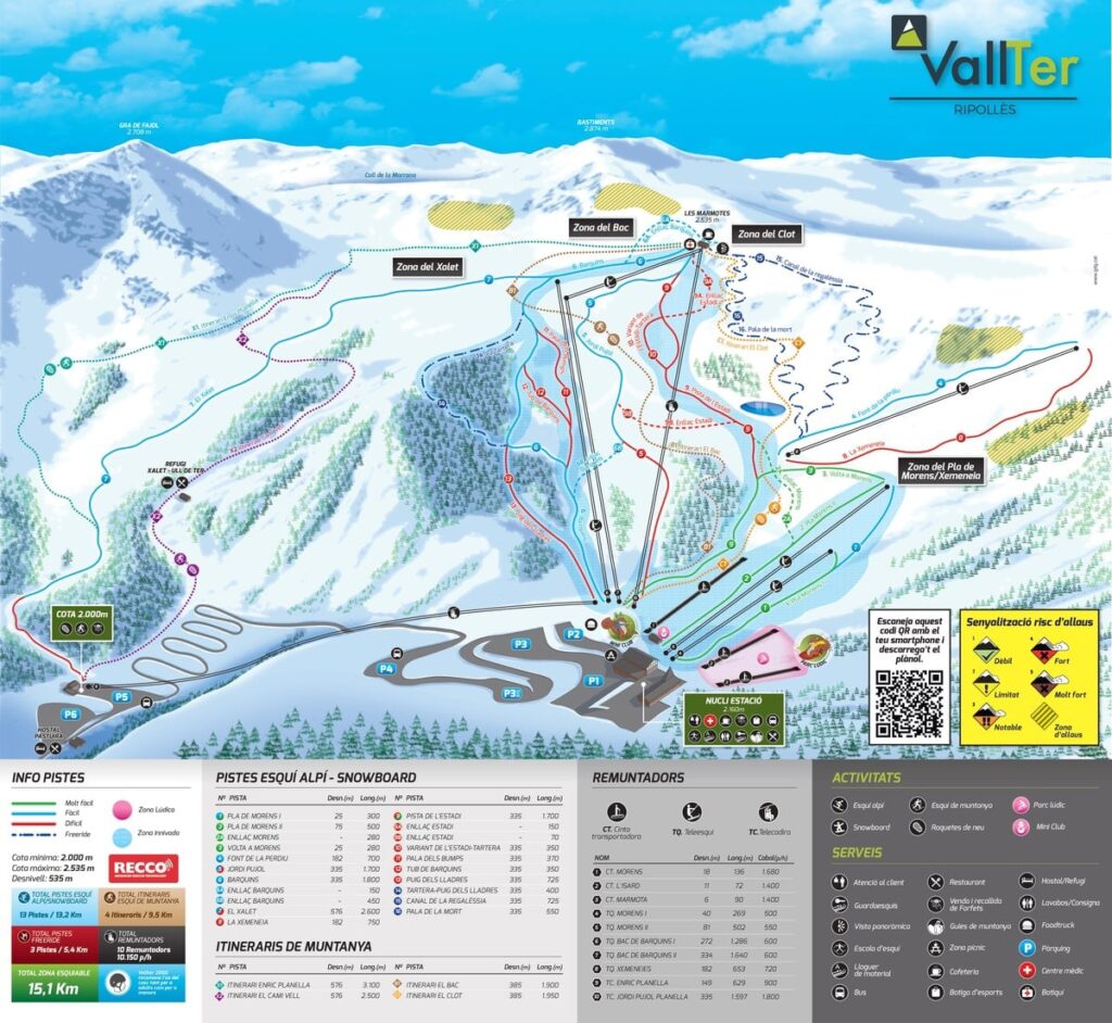 Esquiar en Vallter 2000 mapa de pistas